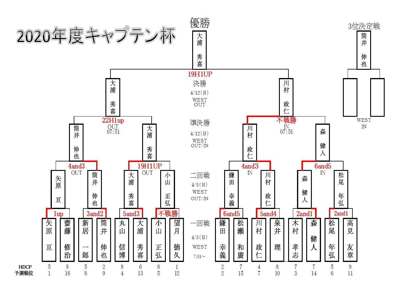 エクシブ鳴門 ホテル情報 リゾートトラスト株式会社