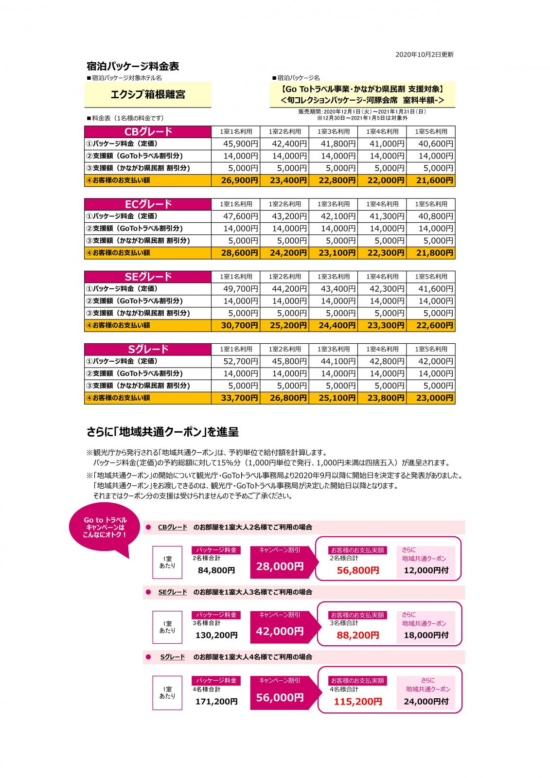 エクシブ箱根離宮 ホテル情報 リゾートトラスト株式会社