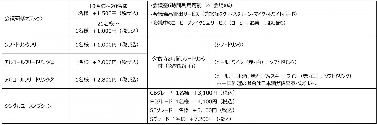 エクシブ有馬離宮 ホテル情報 リゾートトラスト株式会社